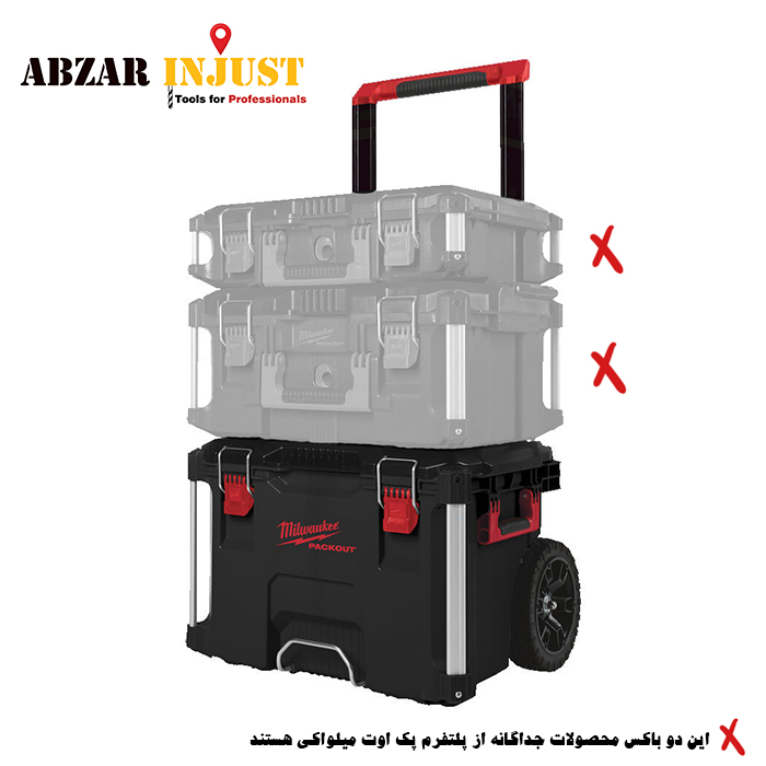 جعبه ابزار میلواکی پک اوت